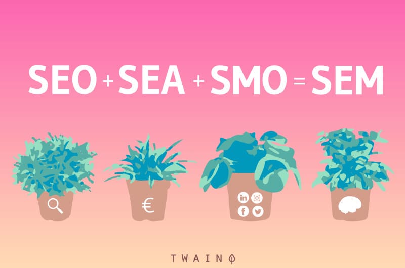 SEO + SEA + SMO = SEM ?